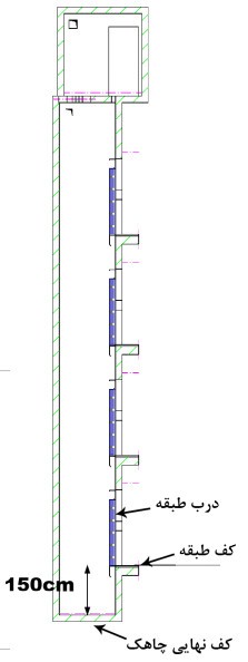 عکس دومی - افلاک مهر - طراحی و فروش آسانسور |نصب و راه اندازی و سرویس و نگهداری تجهیزات آسانسور