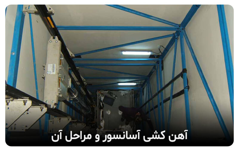 آهن کشی آسانسور و مراحل آن|شرکت آسانسور افلاک مهر
