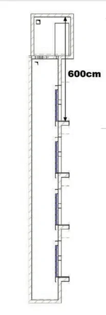آماده سازی چاهک آسانسور ارتفاع از روی کف تمام شده