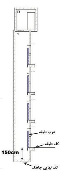 آماده سازی چاهک آسانسور کف نهایی چاهک