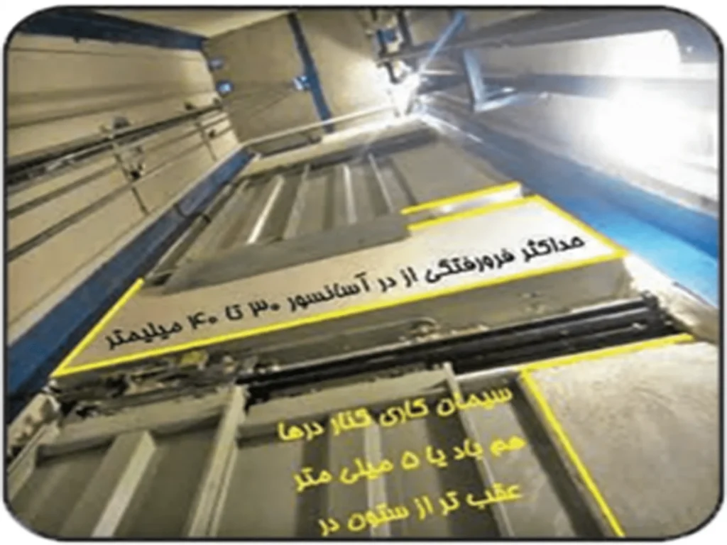 دربهای تلسکوپی