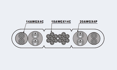نحوه کار تراول کابل آسانسور